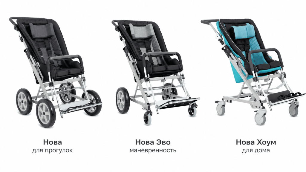 Сравнение кресел-колясок Akces-Med Нова Нова Эво и Нова Хоум